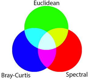 fed7c845c4a74ea985c319b14dd44026