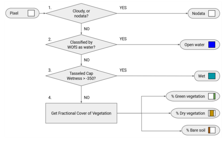 2d9b0160ff834900989925b12e9cc7e5