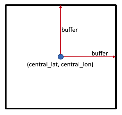 dfa25675f3874cf2adf5747e4e2d50cd