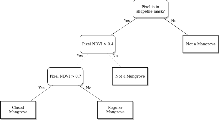 4134890350e544c0a30dd52cdc8c67ab