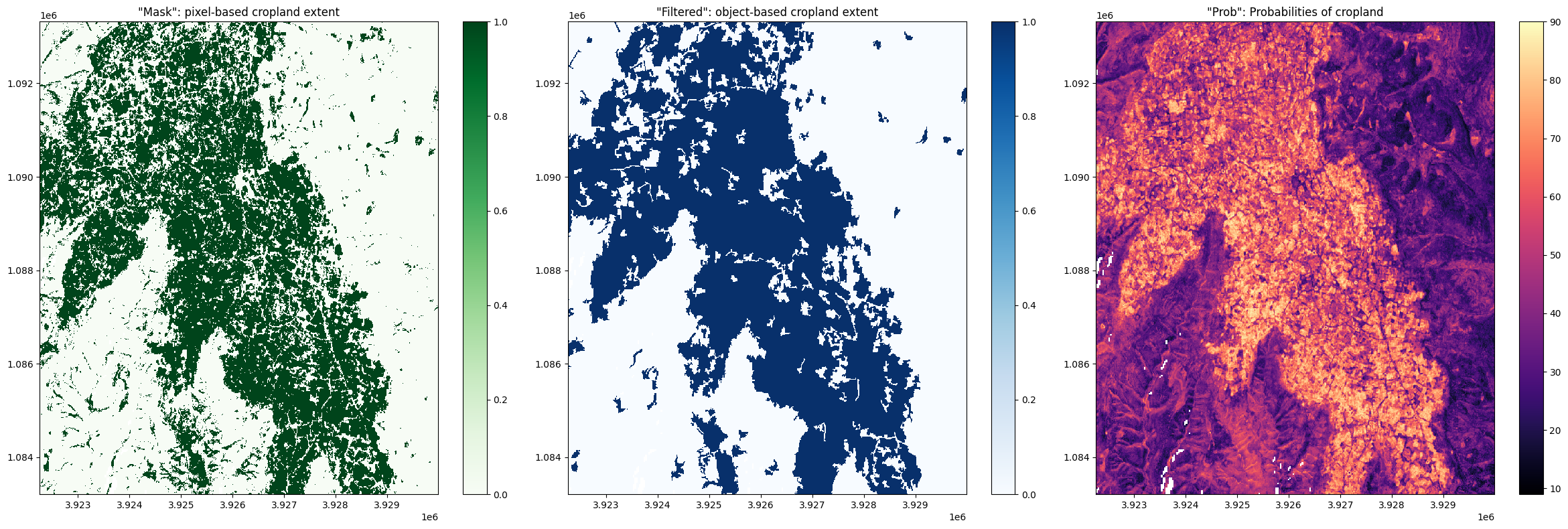 ../../../_images/sandbox_notebooks_Datasets_Cropland_extent_18_0.png