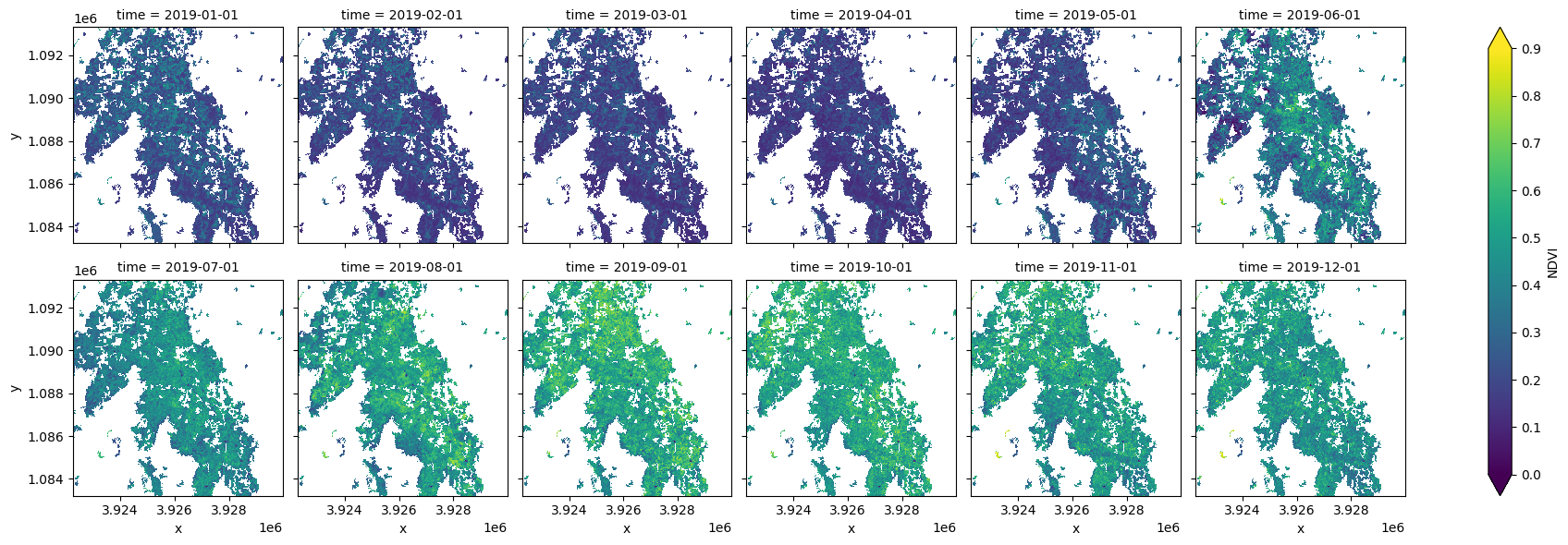 ../../../_images/sandbox_notebooks_Datasets_Cropland_extent_26_0.png