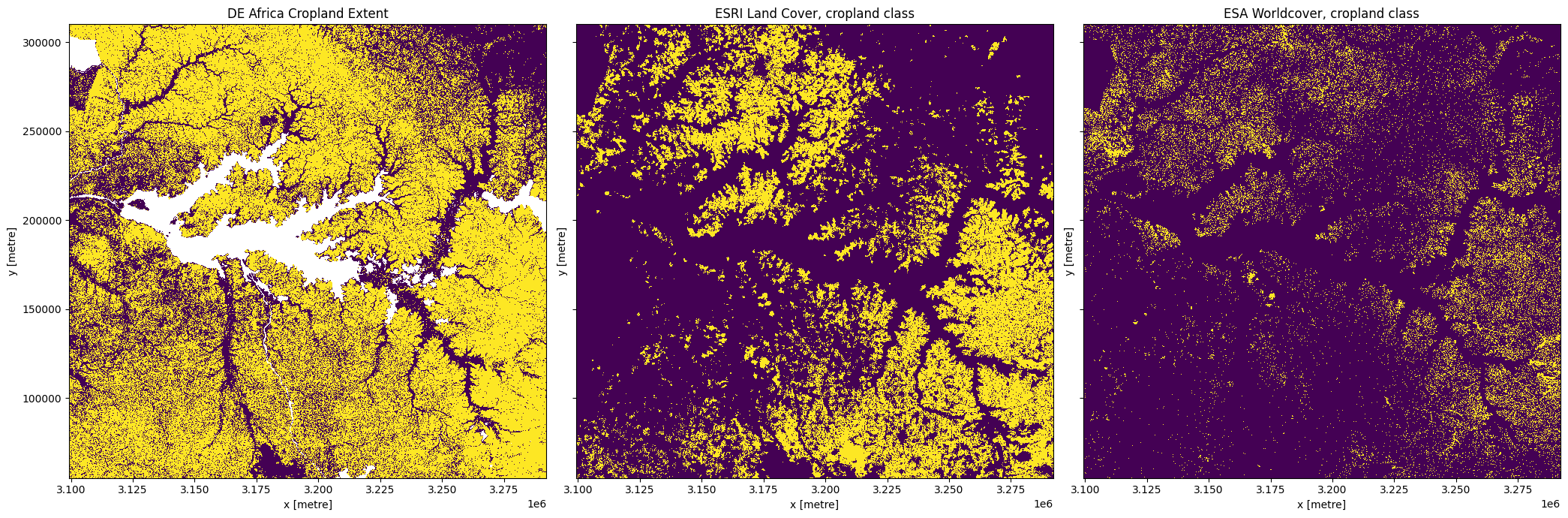 ../../../_images/sandbox_notebooks_Datasets_Cropland_extent_41_0.png