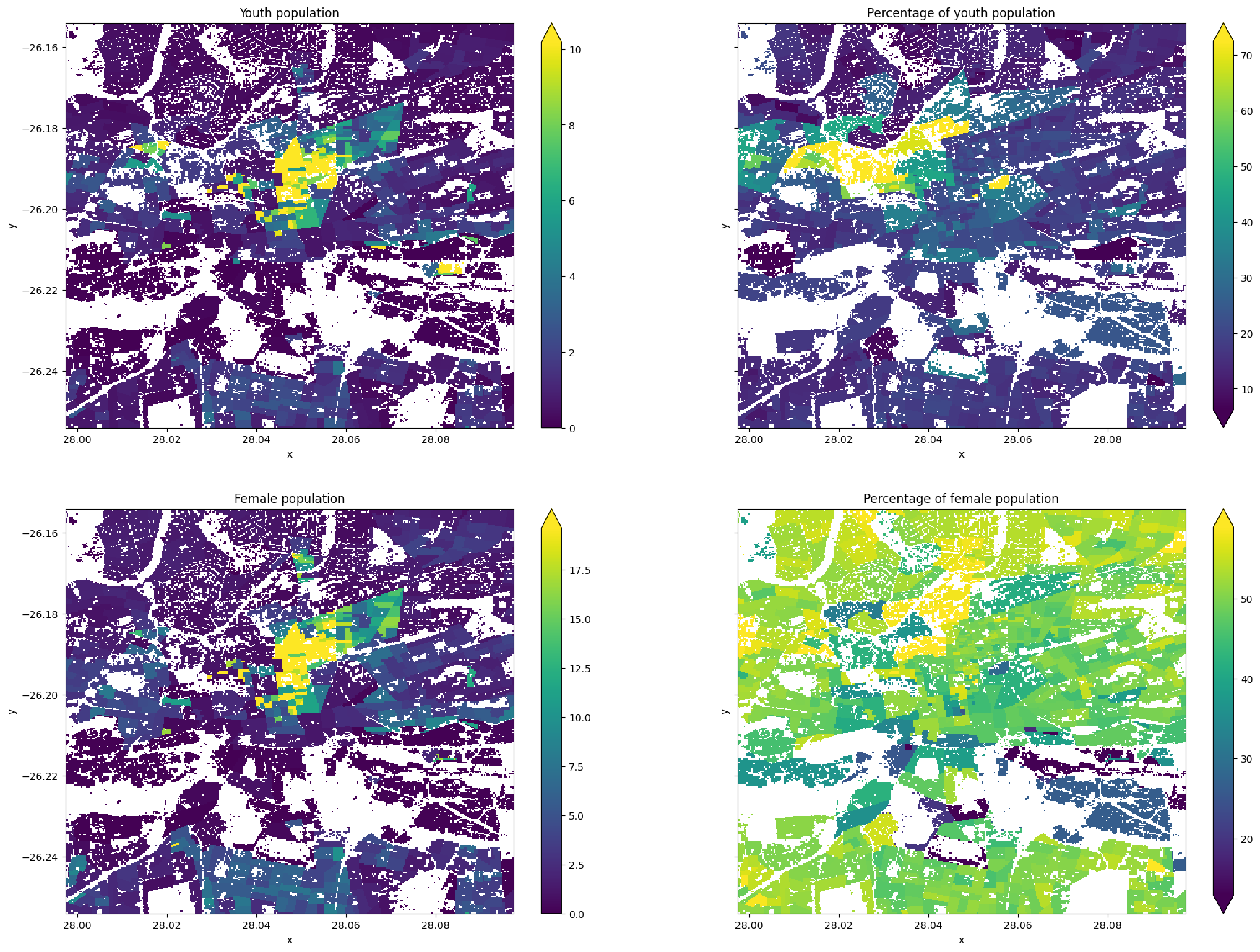 ../../../_images/sandbox_notebooks_Datasets_High_Resolution_Population_Density_20_0.png
