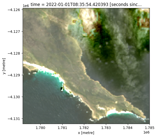 ../../../_images/sandbox_notebooks_Datasets_Landsat_Surface_Reflectance_17_0.png