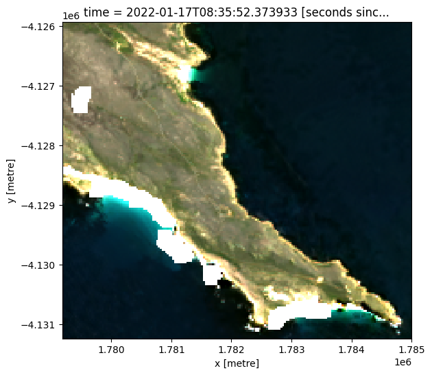 ../../../_images/sandbox_notebooks_Datasets_Landsat_Surface_Reflectance_21_0.png