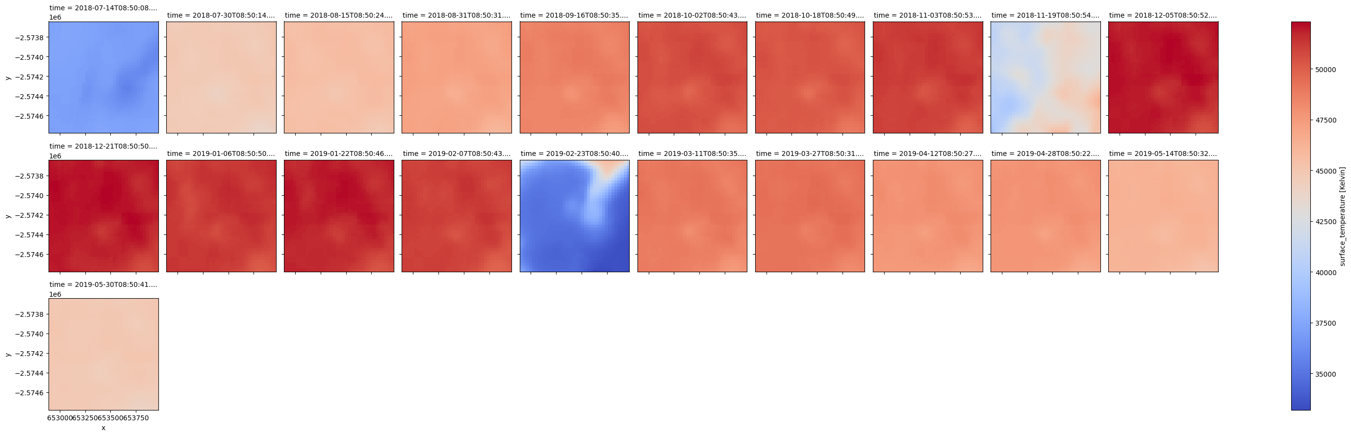 ../../../_images/sandbox_notebooks_Datasets_Landsat_Surface_Temperature_18_0.png