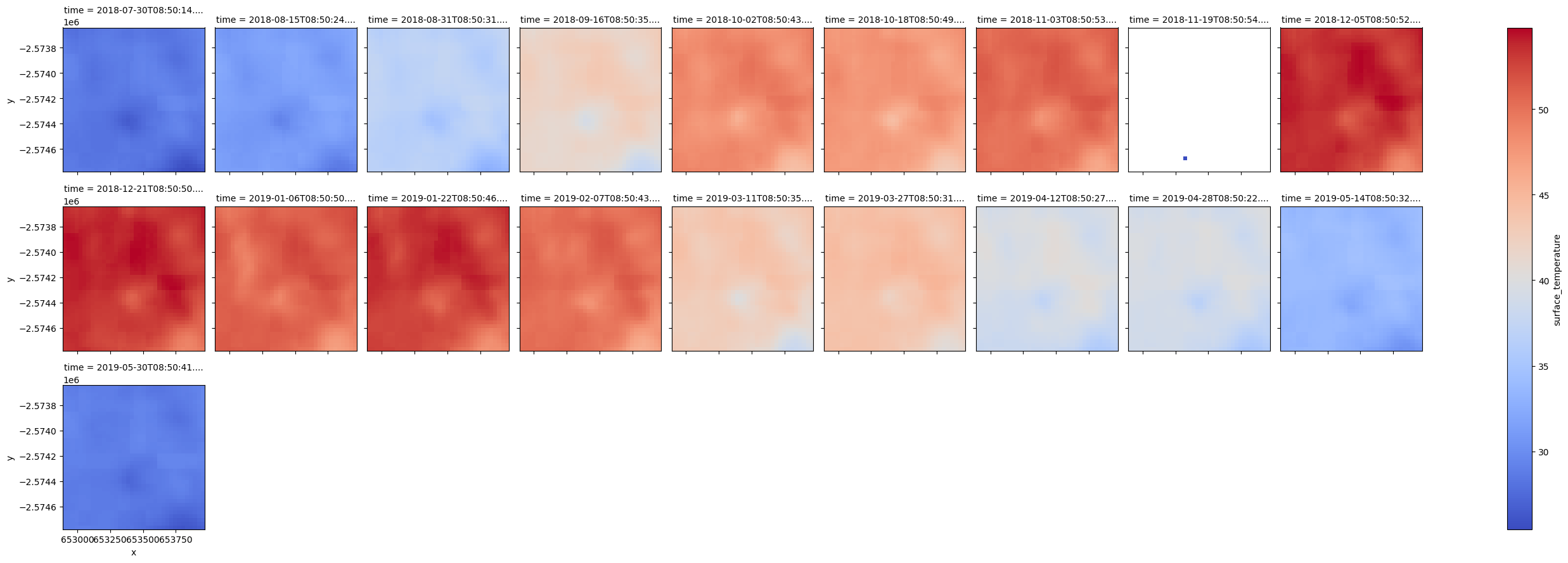 ../../../_images/sandbox_notebooks_Datasets_Landsat_Surface_Temperature_24_0.png