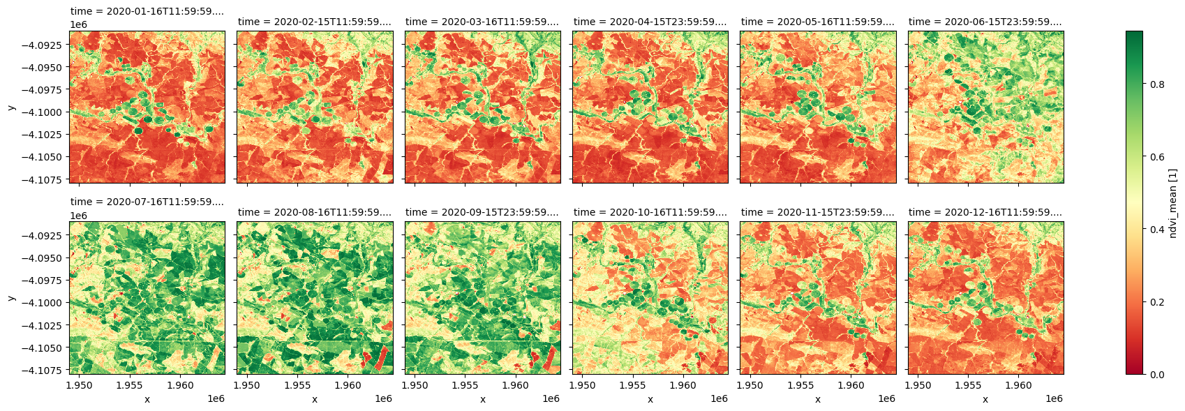 ../../../_images/sandbox_notebooks_Datasets_NDVI_Anomaly_19_0.png