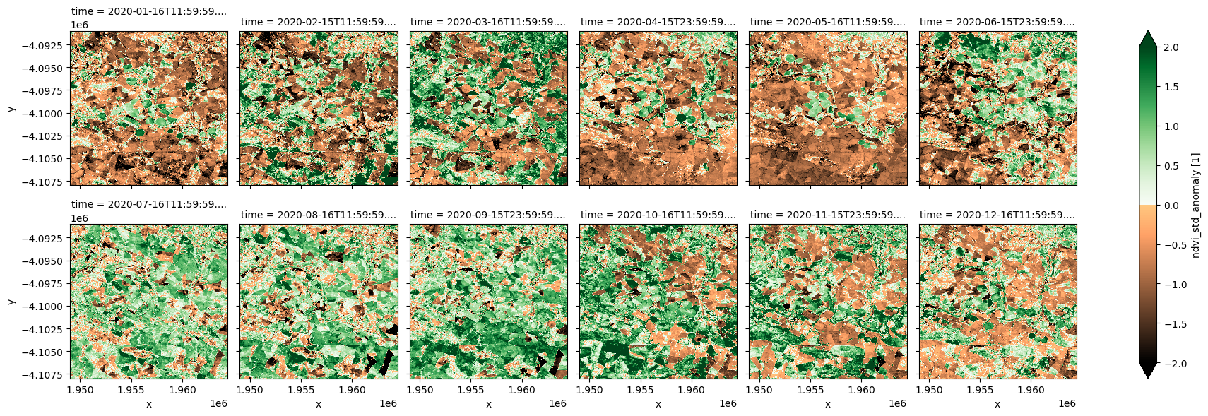 ../../../_images/sandbox_notebooks_Datasets_NDVI_Anomaly_20_0.png