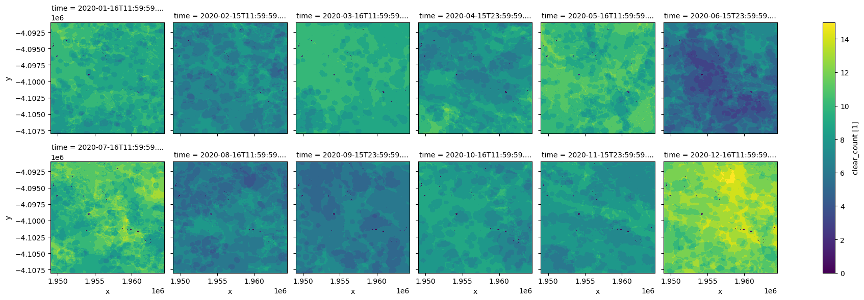 ../../../_images/sandbox_notebooks_Datasets_NDVI_Anomaly_21_0.png