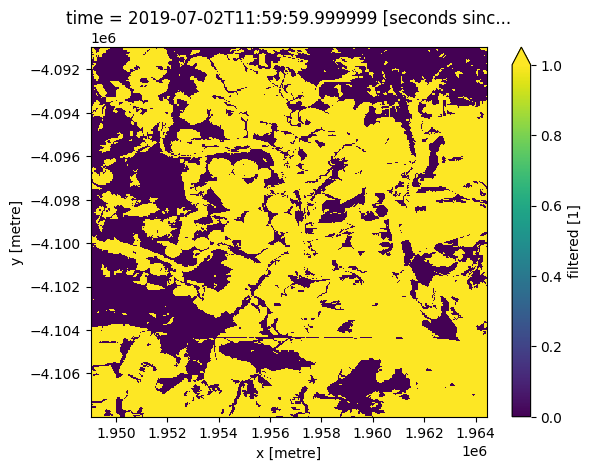 ../../../_images/sandbox_notebooks_Datasets_NDVI_Anomaly_24_0.png