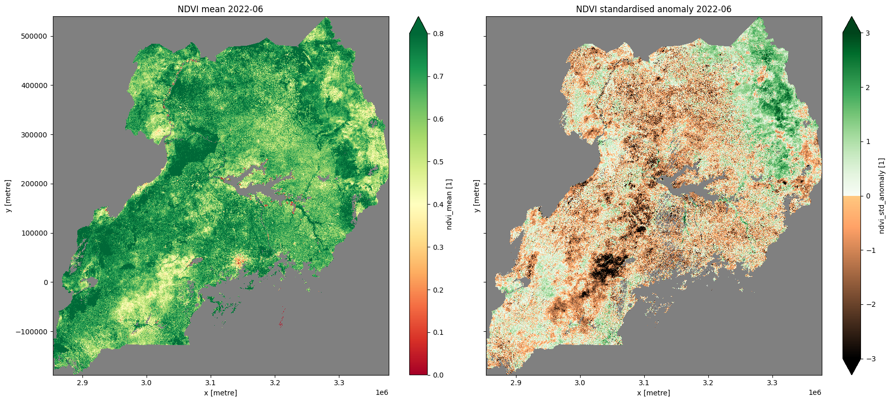 ../../../_images/sandbox_notebooks_Datasets_NDVI_Anomaly_42_0.png