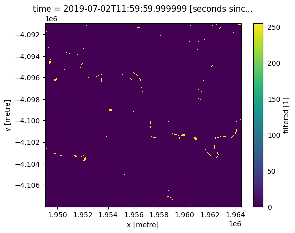 ../../../_images/sandbox_notebooks_Datasets_NDVI_Climatology_31_0.png