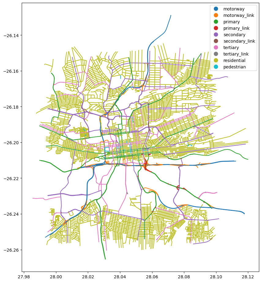 ../../../_images/sandbox_notebooks_Datasets_OpenStreetMap_19_0.png