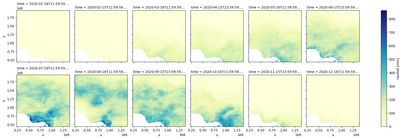 ../../../_images/sandbox_notebooks_Datasets_Rainfall_CHIRPS_21_0.png