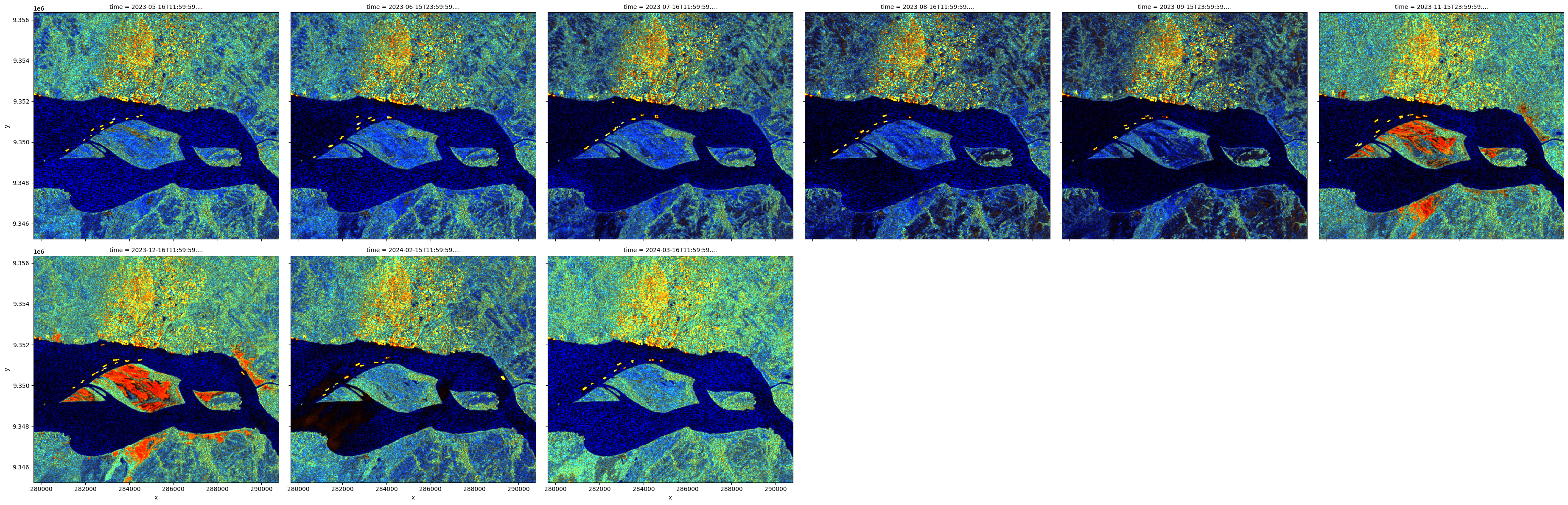 ../../../_images/sandbox_notebooks_Datasets_Sentinel_1_Mosaic_29_0.png