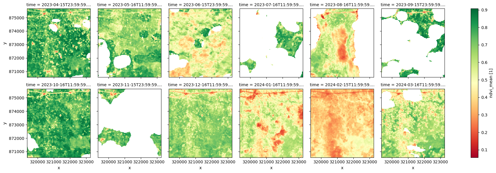 ../../../_images/sandbox_notebooks_Datasets_Sentinel_1_Mosaic_40_0.png