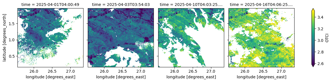 ../../../_images/sandbox_notebooks_Datasets_Sentinel_3_Land_29_1.png