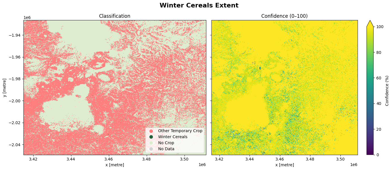 ../../../_images/sandbox_notebooks_Datasets_World_Cereal_38_0.png