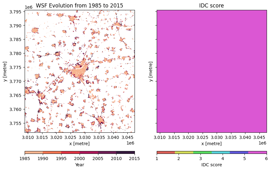 ../../../_images/sandbox_notebooks_Datasets_World_Settlement_Footprint-Evolution_18_0.png