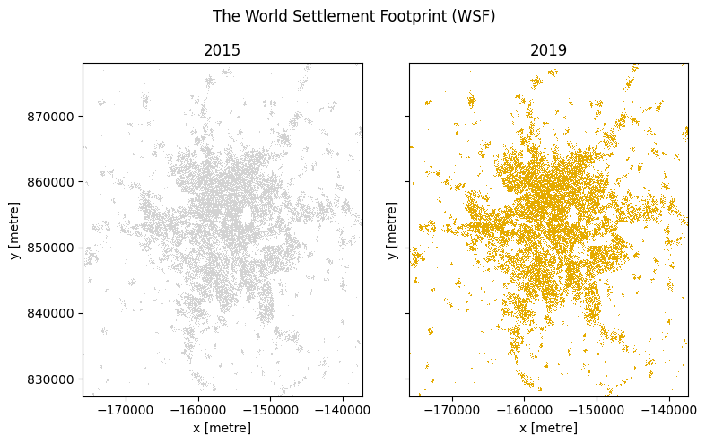 ../../../_images/sandbox_notebooks_Datasets_World_Settlement_Footprint_21_0.png