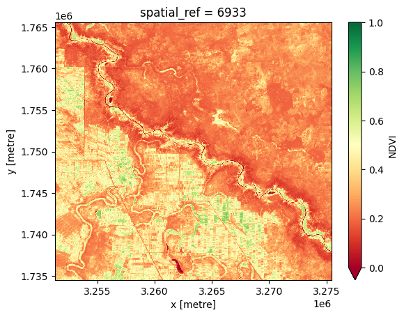 ../../../_images/sandbox_notebooks_Real_world_examples_Irrigated_cropping_32_0.png