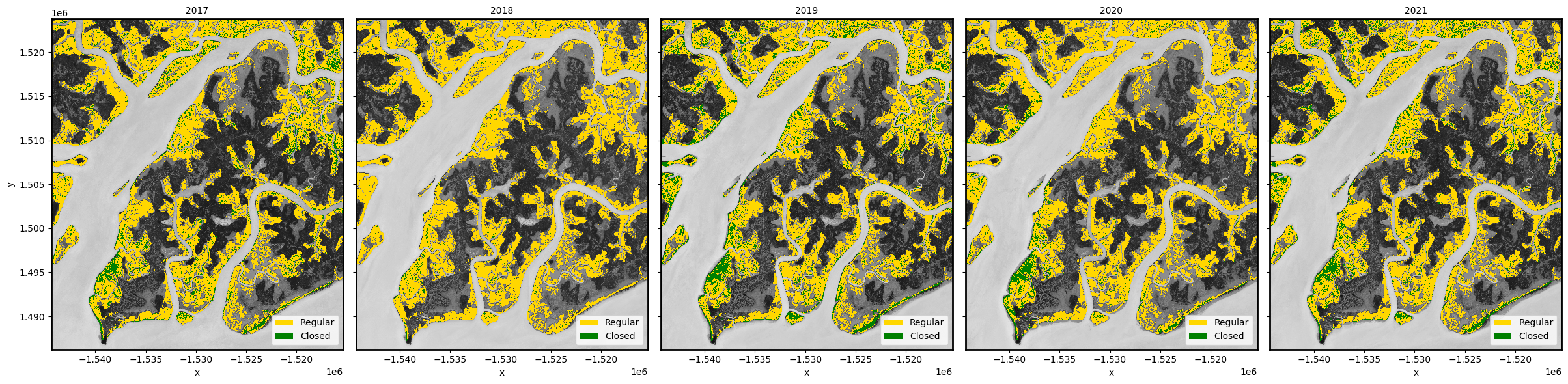 ../../../_images/sandbox_notebooks_Real_world_examples_Mangrove_analysis_36_1.png