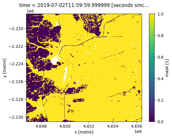 ../../../_images/sandbox_notebooks_Real_world_examples_NDVI_animations_15_1.png
