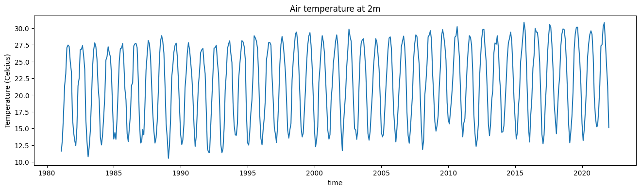 ../../../_images/sandbox_notebooks_Real_world_examples_Temperature_trends_21_0.png