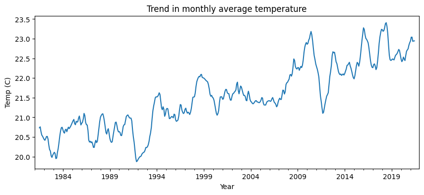 ../../../_images/sandbox_notebooks_Real_world_examples_Temperature_trends_27_0.png