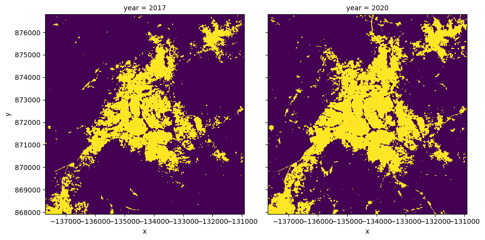 ../../../_images/sandbox_notebooks_Real_world_examples_Urban_change_detection_33_0.png