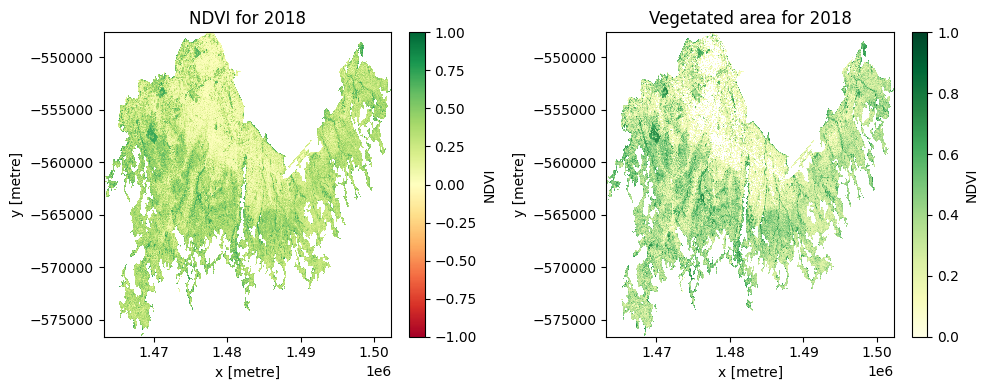 ../../../_images/sandbox_notebooks_Real_world_examples_Urban_tree_extent_20_1.png
