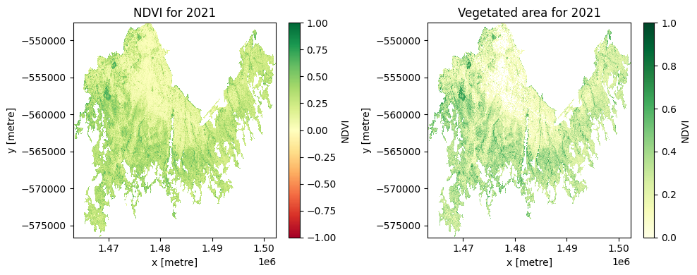 ../../../_images/sandbox_notebooks_Real_world_examples_Urban_tree_extent_20_4.png