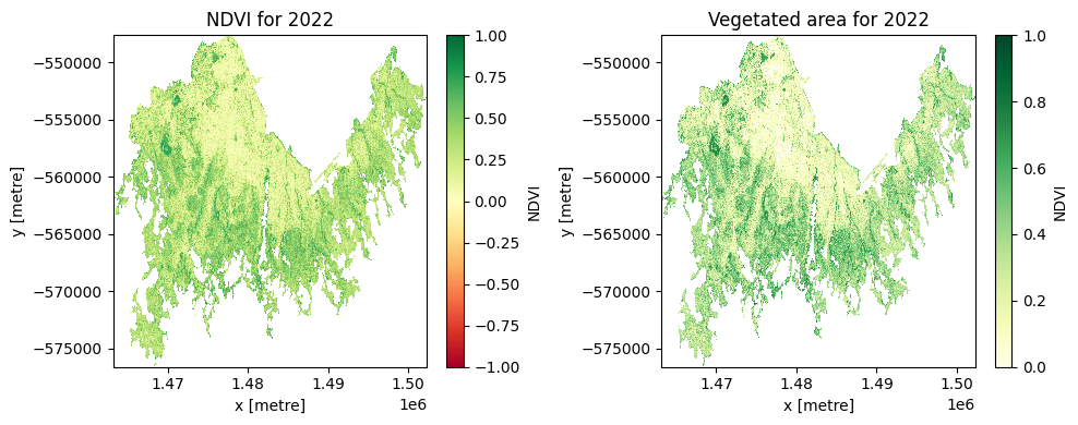 ../../../_images/sandbox_notebooks_Real_world_examples_Urban_tree_extent_20_5.png