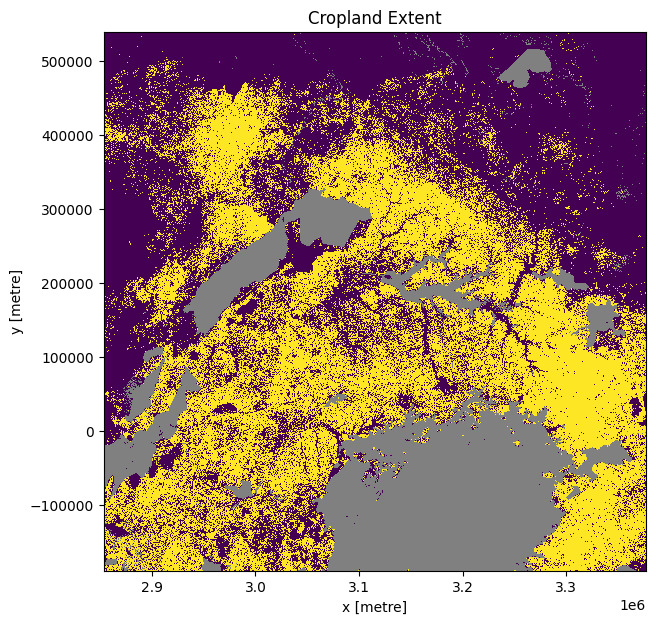 ../../../_images/sandbox_notebooks_Real_world_examples_Vegetation_anomalies_monthly_45_0.png