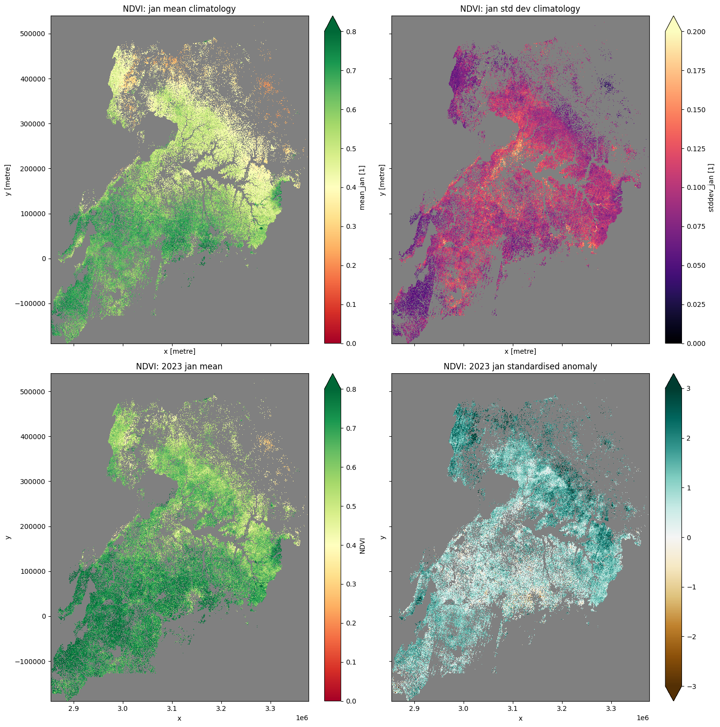 ../../../_images/sandbox_notebooks_Real_world_examples_Vegetation_anomalies_monthly_48_0.png