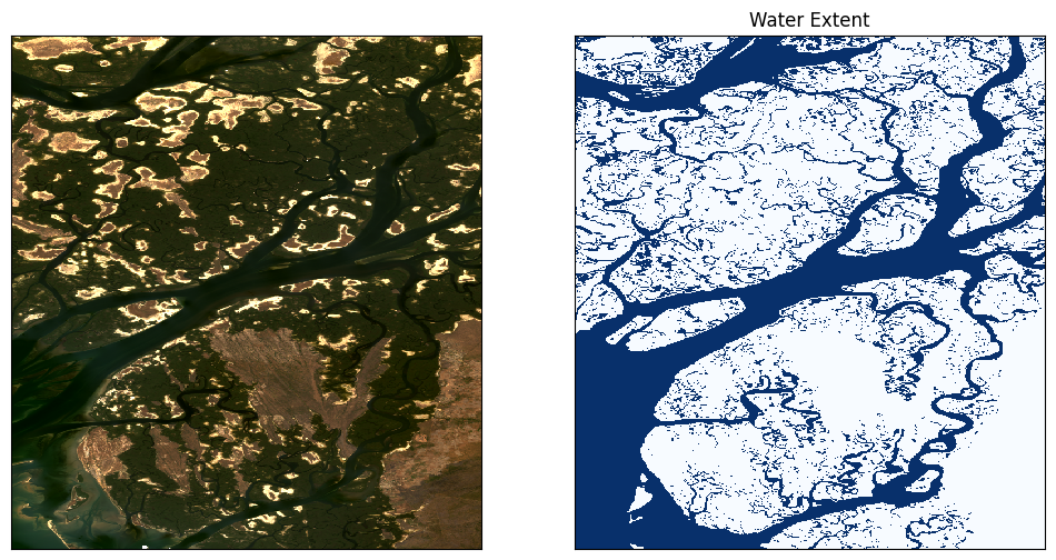 ../../../_images/sandbox_notebooks_Real_world_examples_Wetland_turbidity_15_0.png